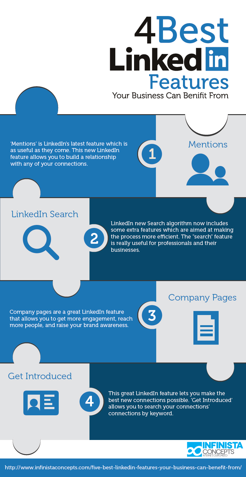 related keywords suggestions for infographic linkedin related keywords suggestions for infographic linkedin